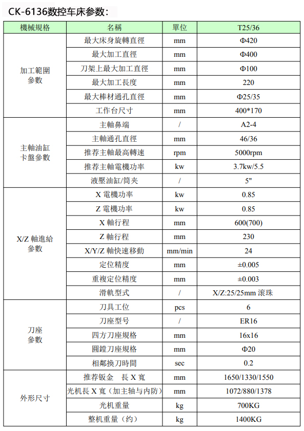 CK-6136-2.jpg